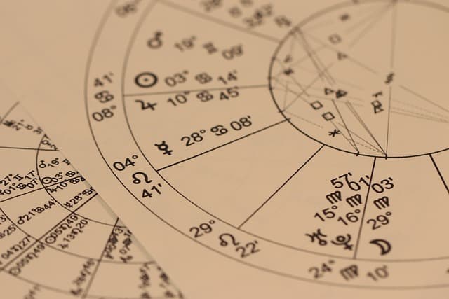 three zodiac signs calculator